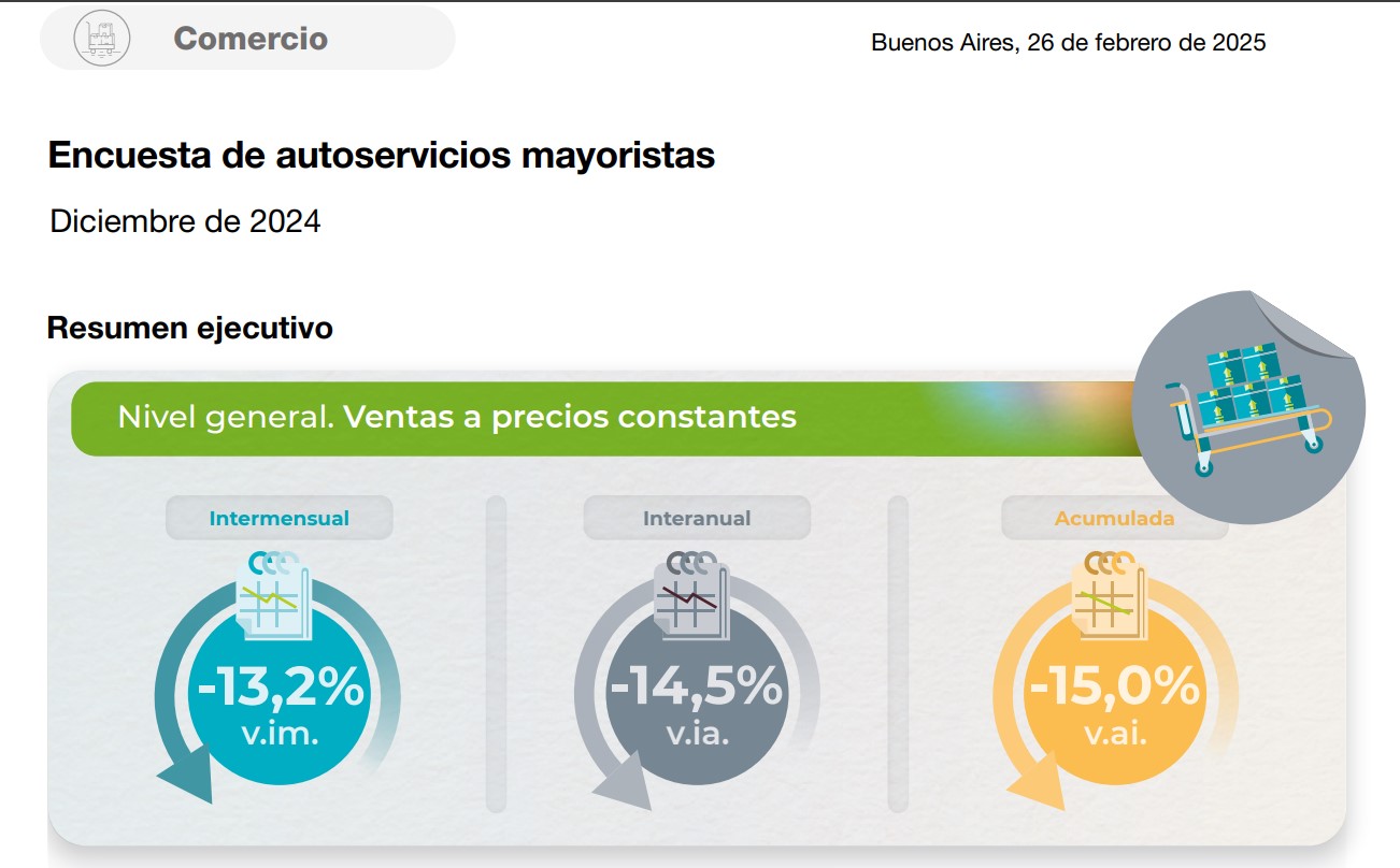 Autoservicios.jpg