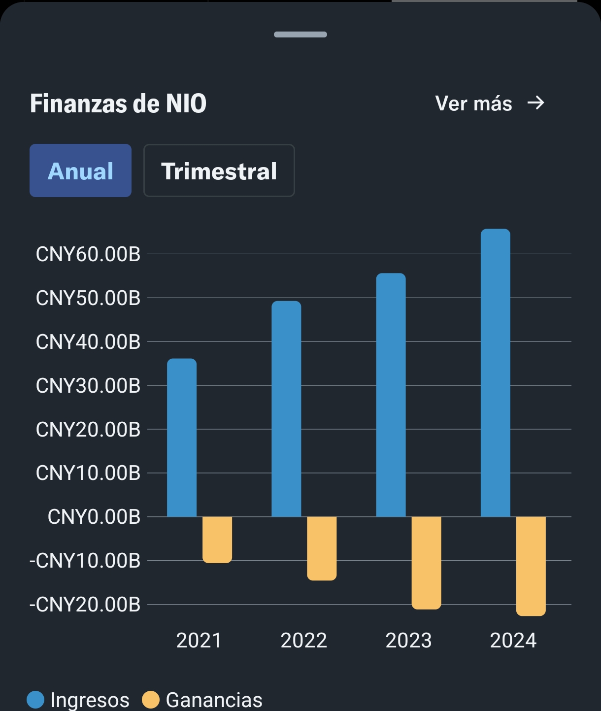 Screenshot_2025-03-25-18-09-32-033_com.yahoo.mobile.client.android.finance-edit.jpg