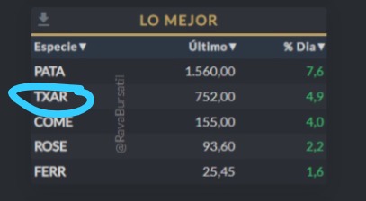 Hoy 10-04-2025.jpeg