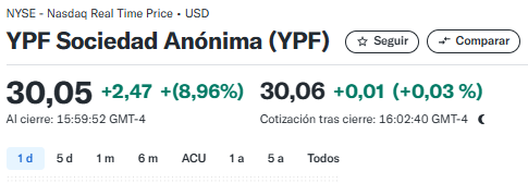 YPF Adr.png