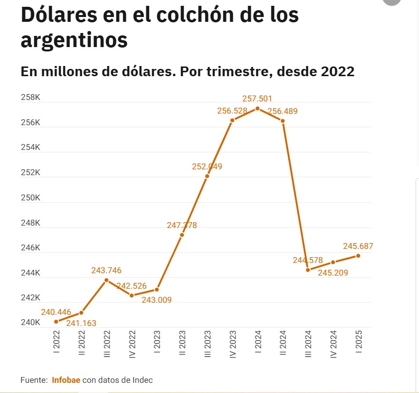 Que hambre que tenes Toto.jpg
