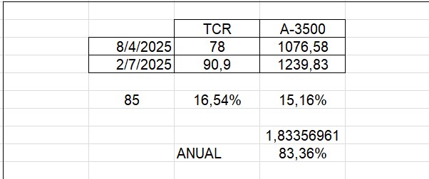 TCR VS A-3500.jpg