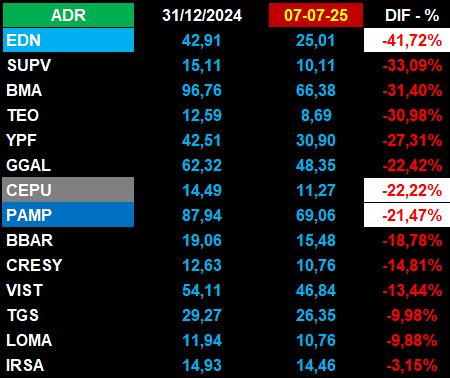 ADRs.JPG