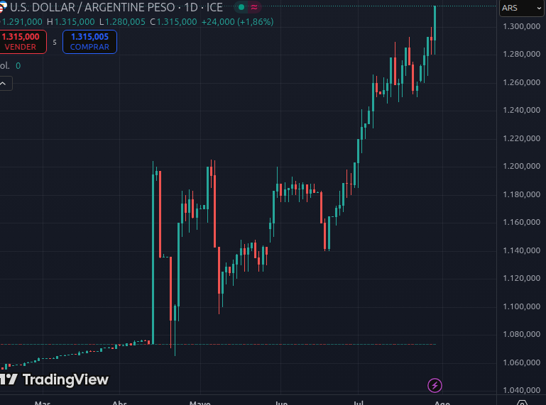dolar.png