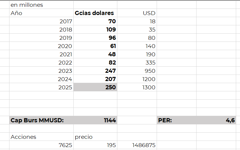 Captura de pantalla 2025-08-18 144355.png