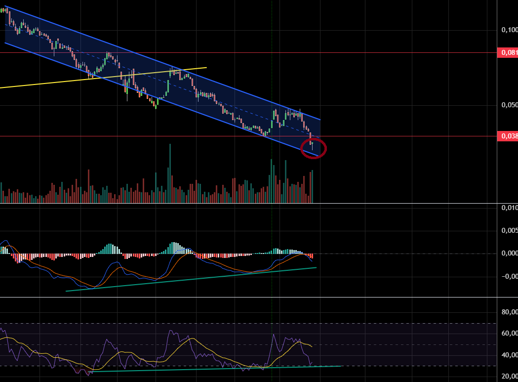 COME_USDARS.png