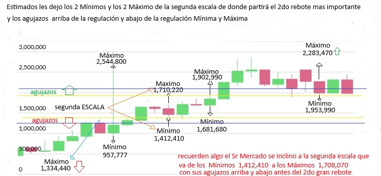 Sr Merval 2.jpeg