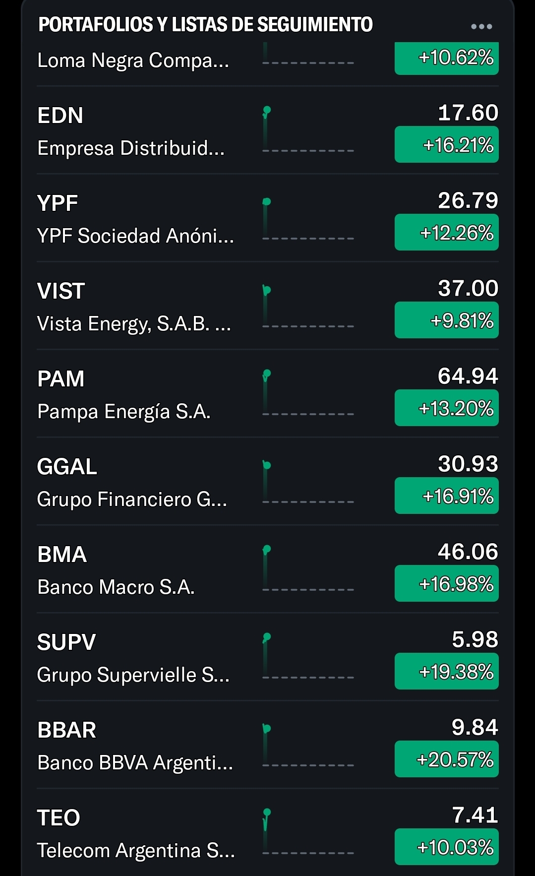 Screenshot_20250922_104759_Finance.jpg