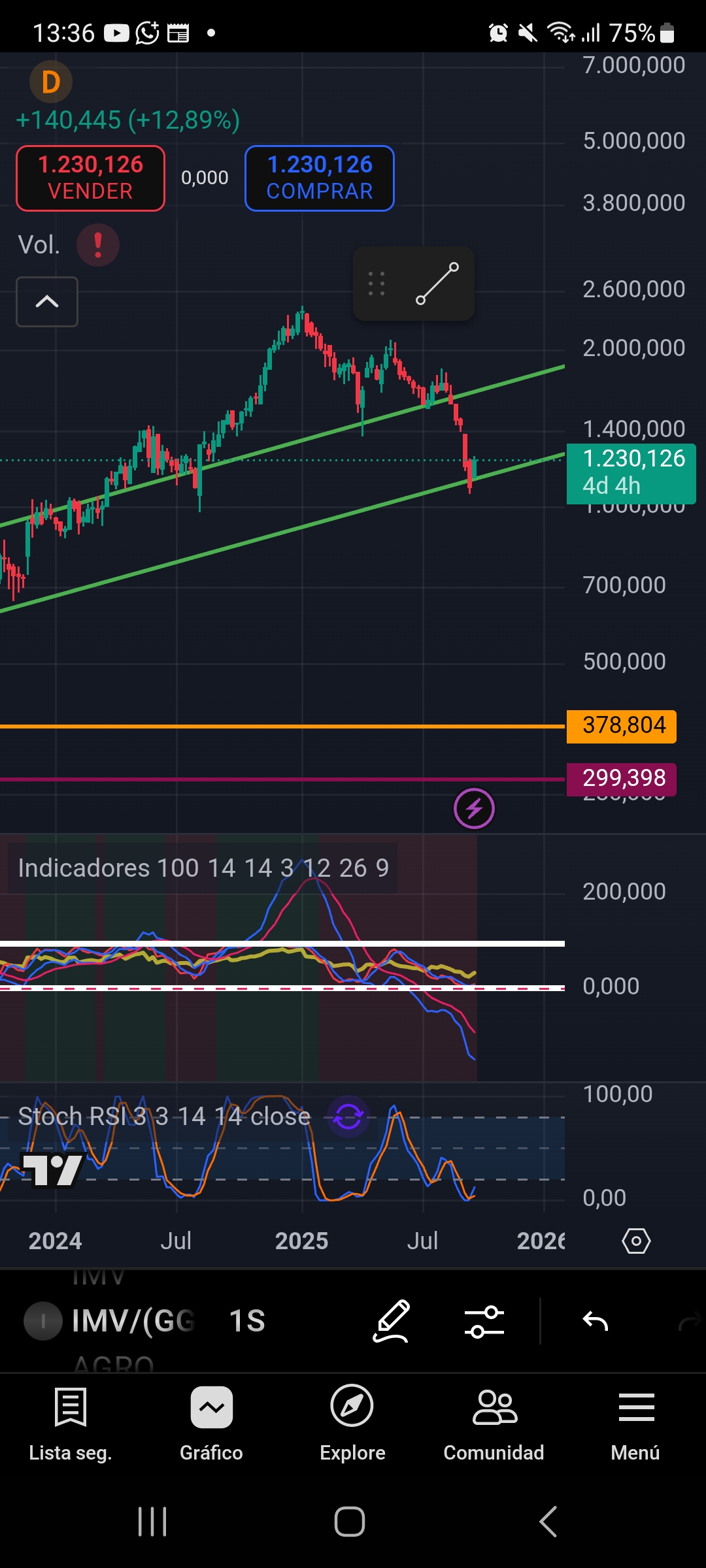 Screenshot_20250922_133603_TradingView.jpg