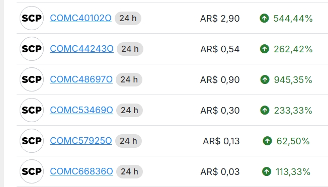 Captura de pantalla_22-9-2025_16356_trading.portfoliopersonal.com.jpeg