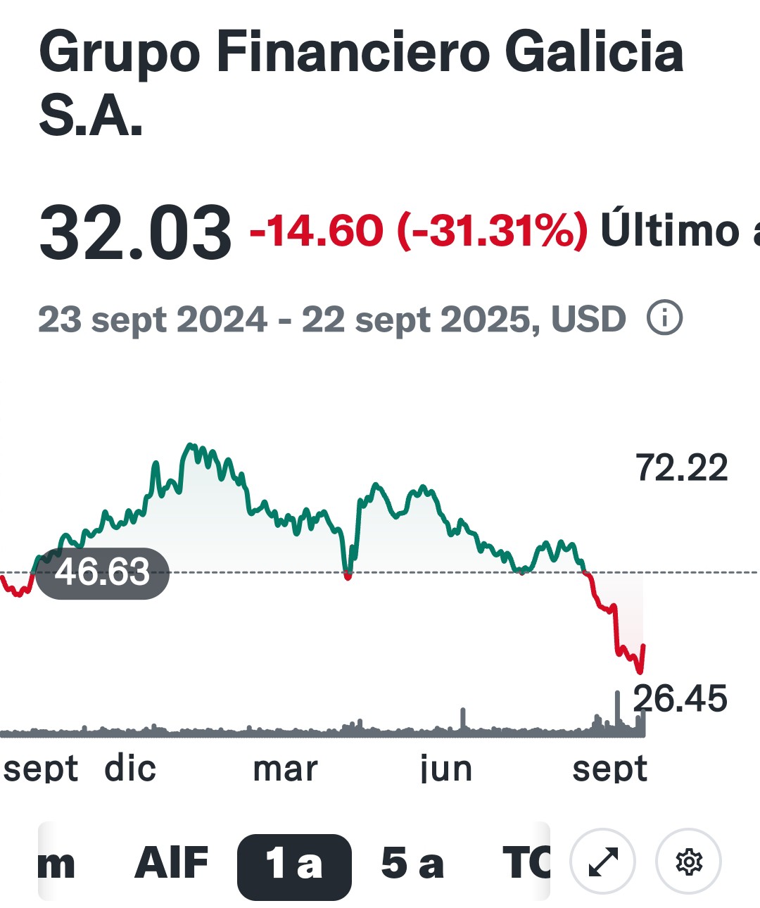 Screenshot_20250922_190252_Finance.jpg