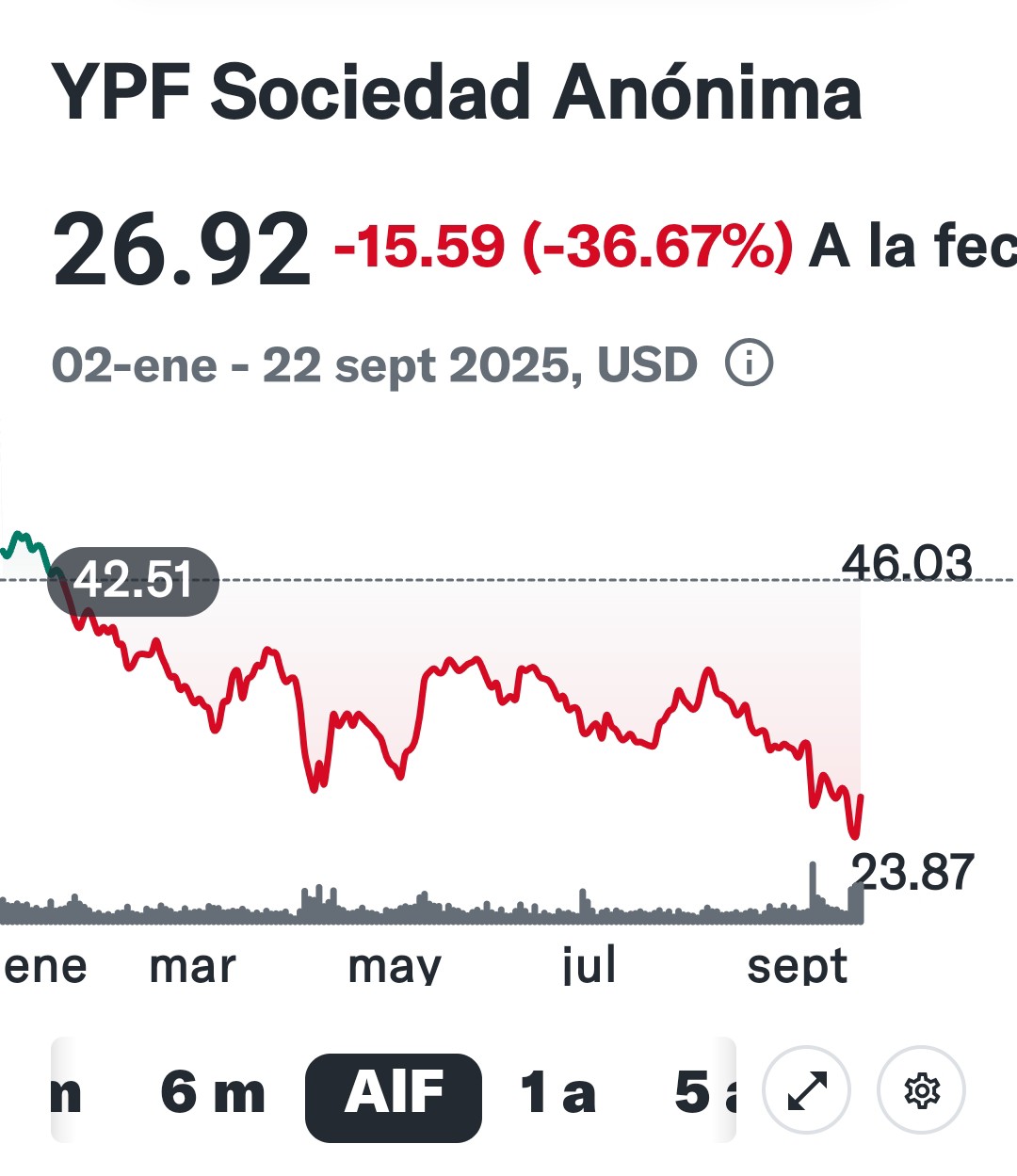 Screenshot_20250922_190734_Finance.jpg