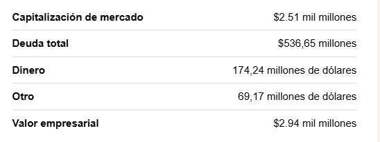 Captura de pantalla 2025-10-02 112411.png
