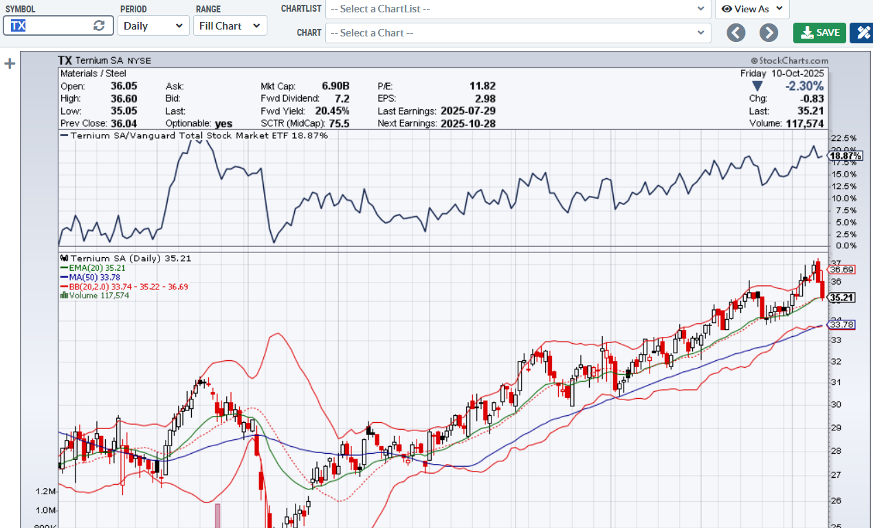 Captura de pantalla 2025-10-10 183804.png