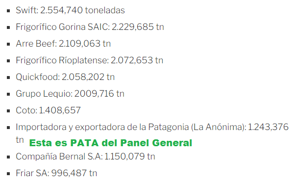 Se repartió la Cuota Hilton 2025 antes de los anuncios nuevos de trump que incrementara los permisos para exportar mas carne a usa -.png