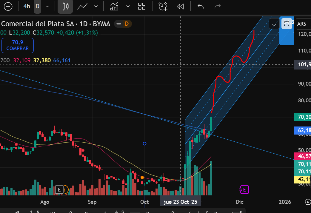 Pronostico del tiempo.png