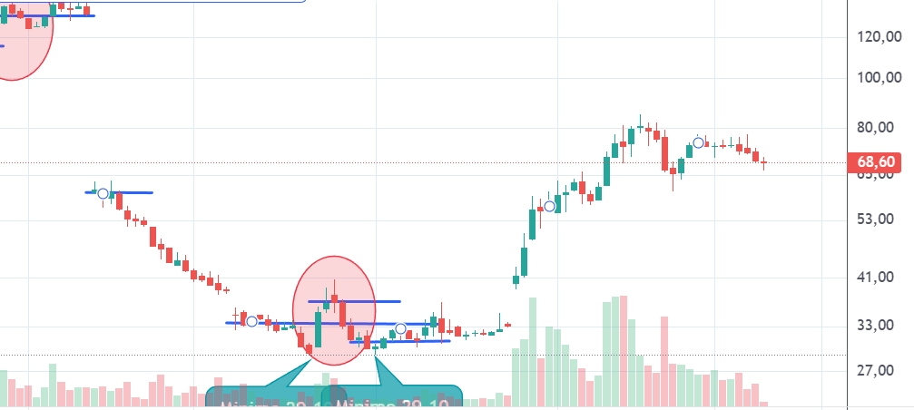 Captura de pantalla_10-12-2025_113344_trading.portfoliopersonal.com.jpeg