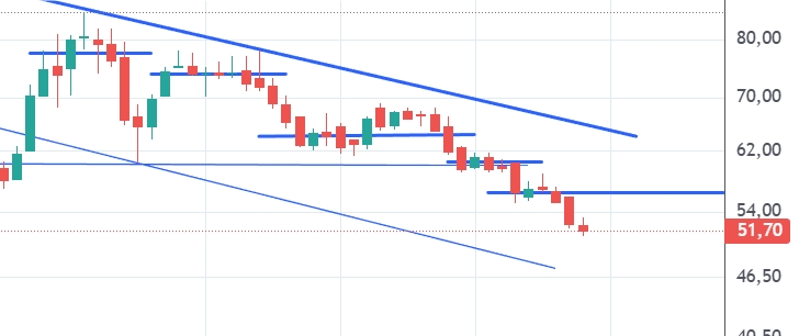 Captura de pantalla_14-1-2026_10564_trading.portfoliopersonal.com.jpeg