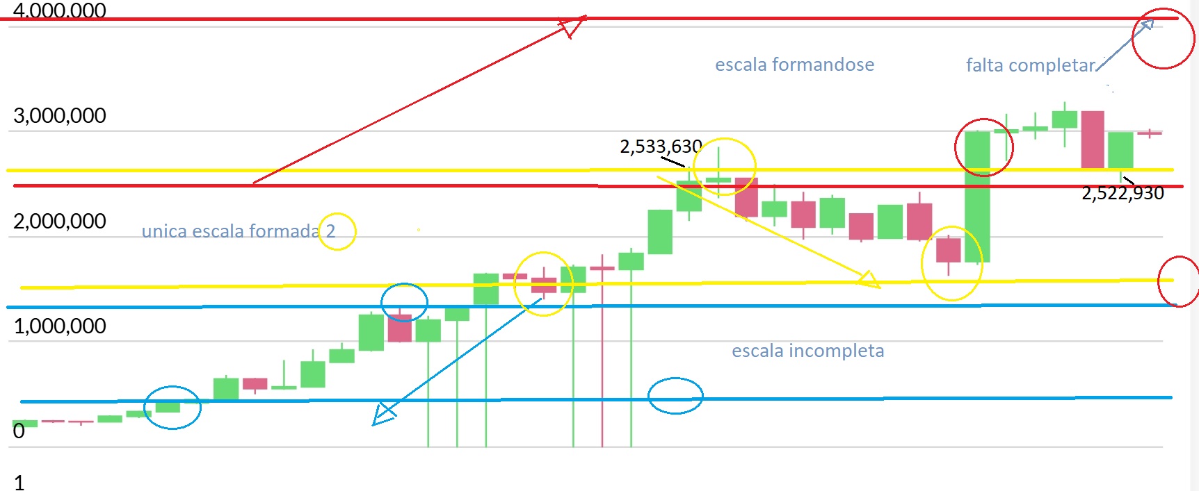 Sr Merval esclas.jpeg